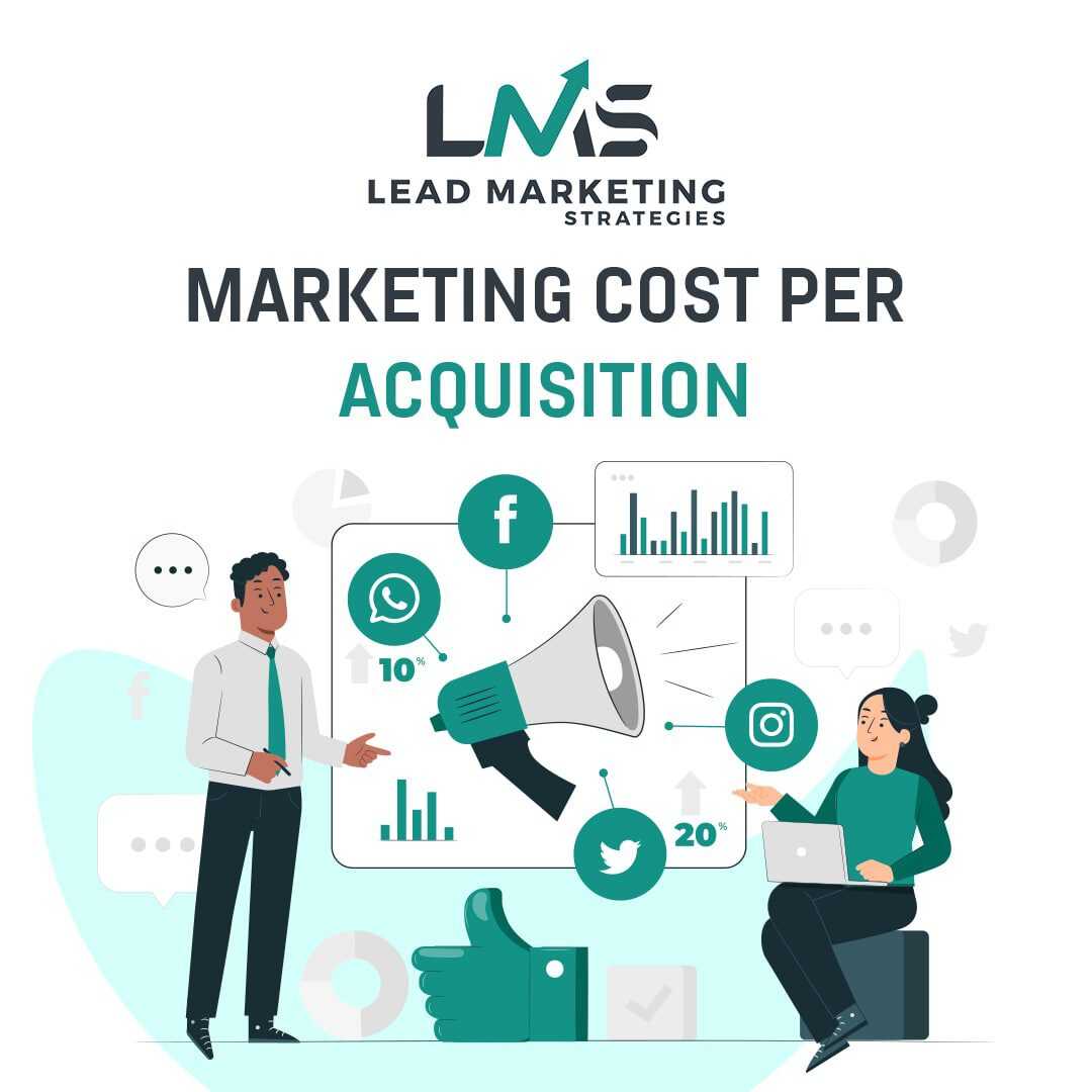 What is CPA in Marketing? Cost Per Acquisition