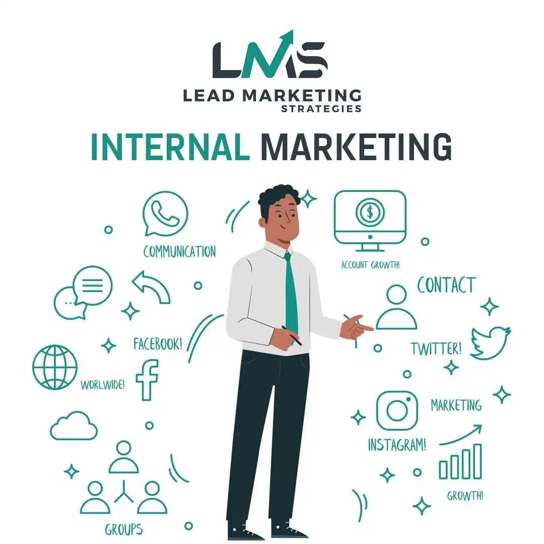 What is Internal Marketing?