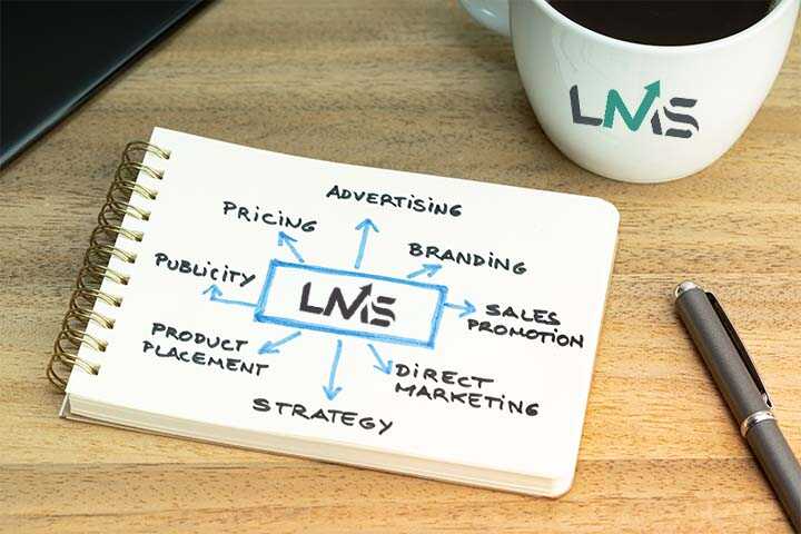 Get a Personalized Business Marketing Plan on Long Island